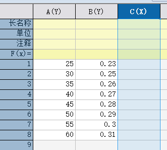 示例数据