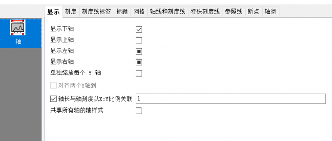 显示