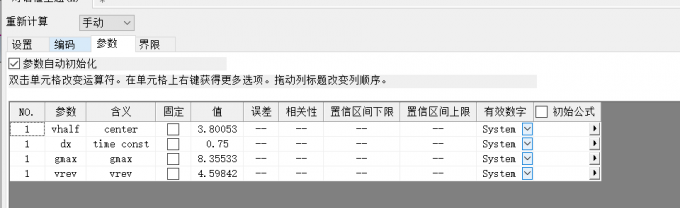 参数