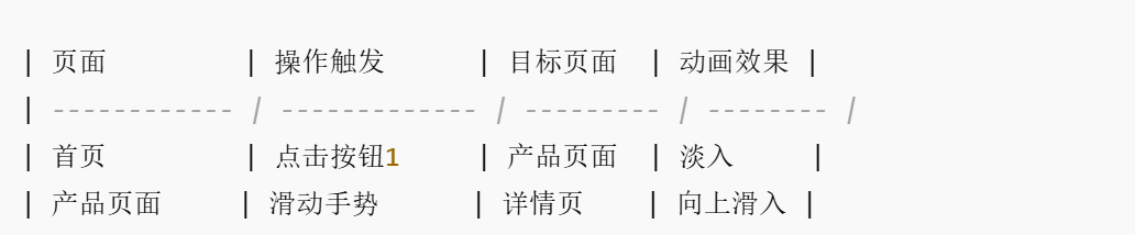 交互逻辑文档