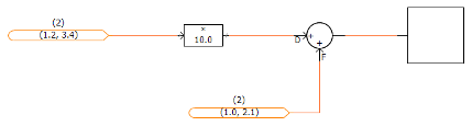 PSCAD 谐波治理方案设计