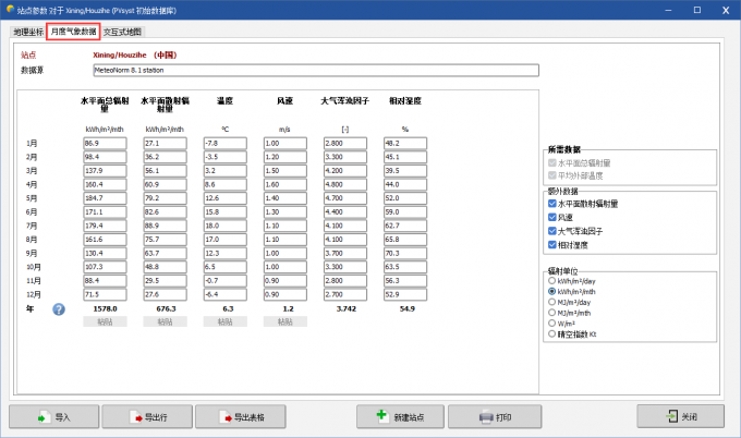 月度气象数据