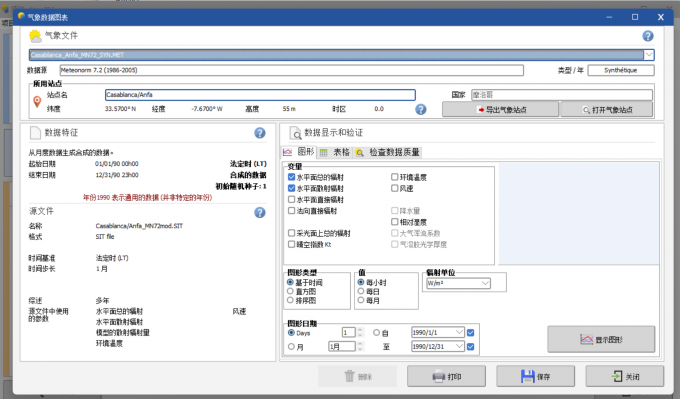 查看具体的气象站点数据图表信息