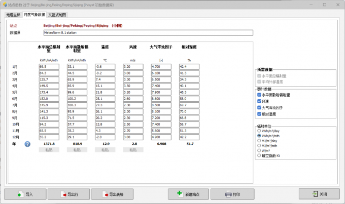 查看气象站点数据