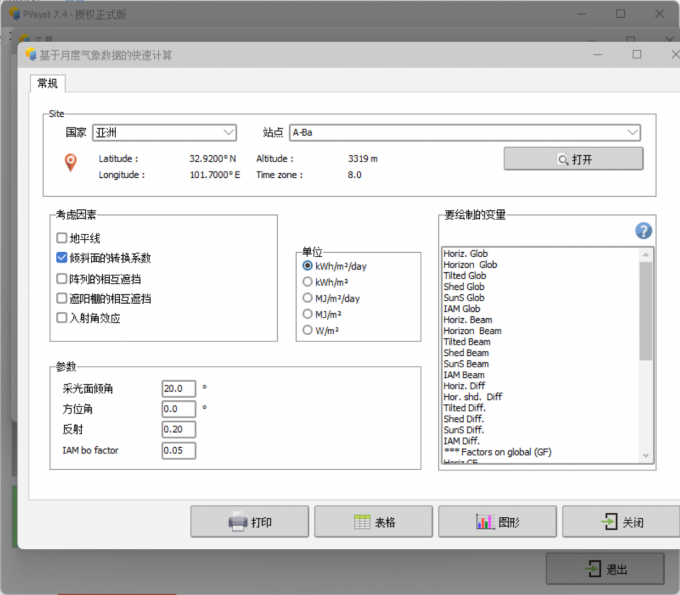 点击查看气象分析的数据结果