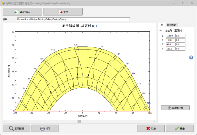 进入地平线绘图设置界面