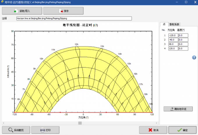设置地平线绘图