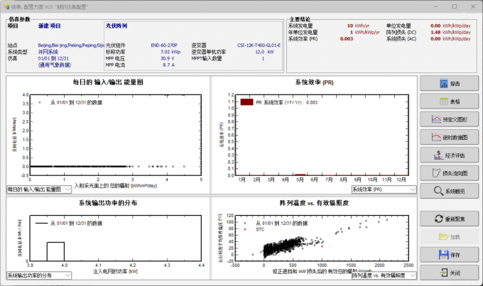 得到运行仿真的数据结果