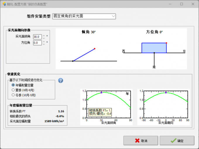 光伏系统方位角默认值
