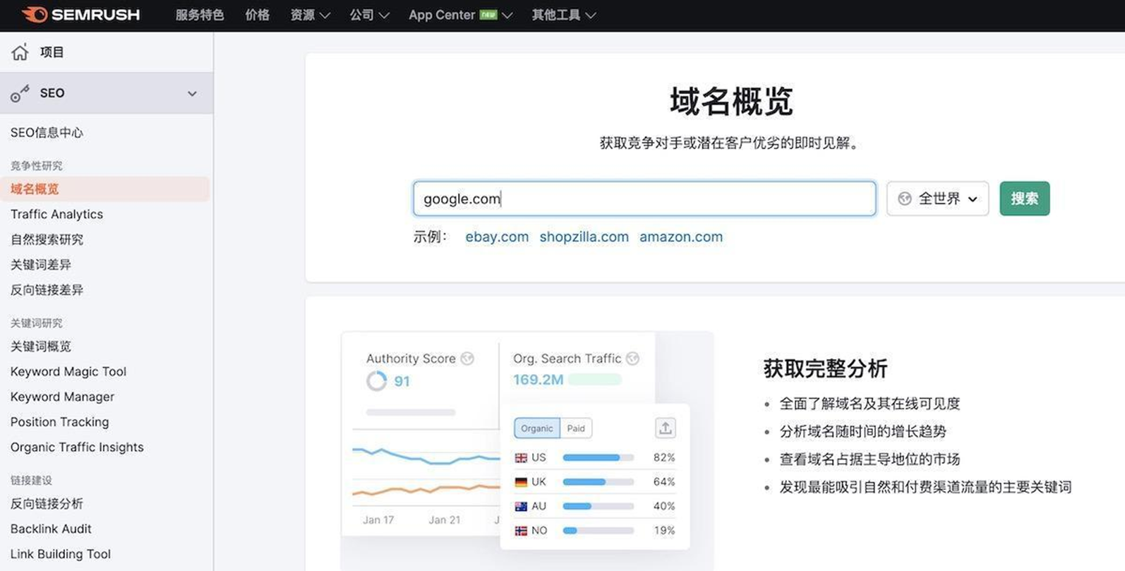 Semrush的关键词难度工具怎么用