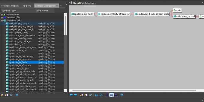 符号窗口显示关系
