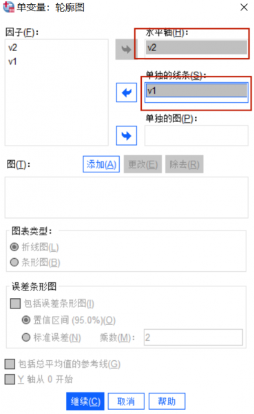 图形