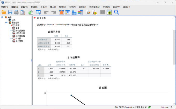 得到碎石图的数据分析结果