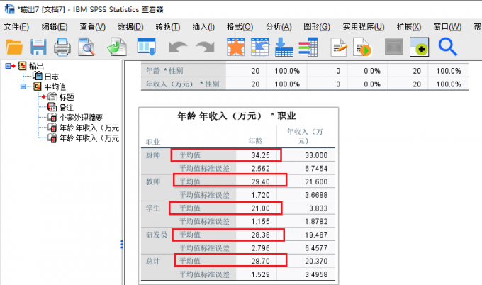 平均值