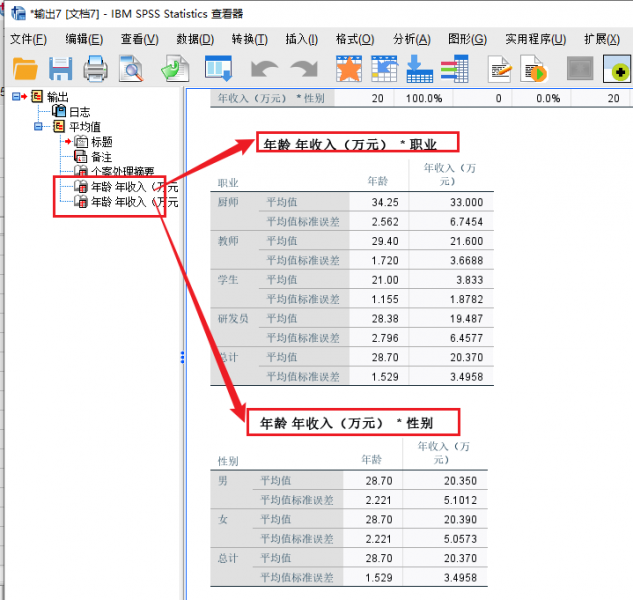 结果表格