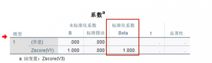 参数介绍