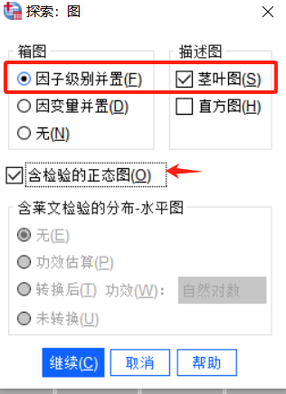 含检验的正态图