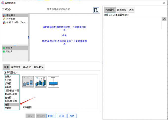 箱图