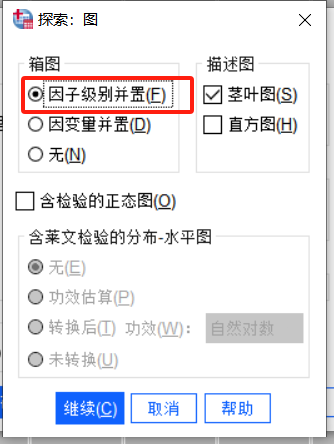 因子级别并置