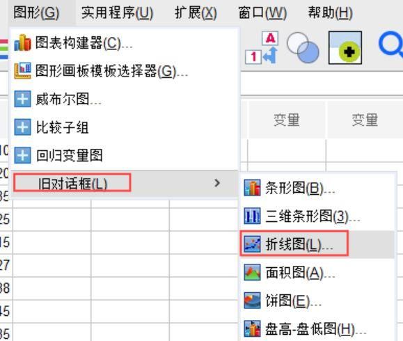 点击SPSS图形栏目中的折线图选项进行绘制
