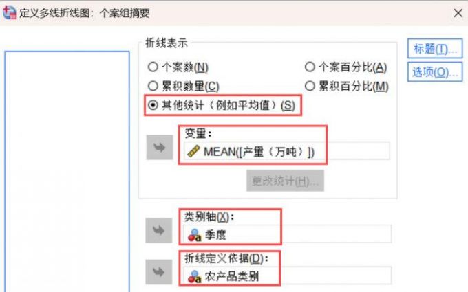 SPSS多线折线图的题项设置