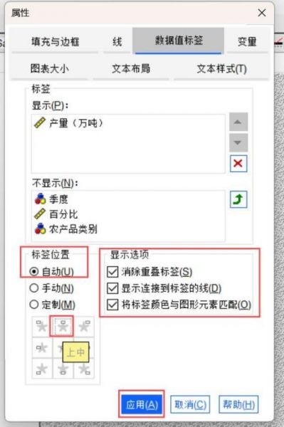 设置数据值的显示位置和颜色