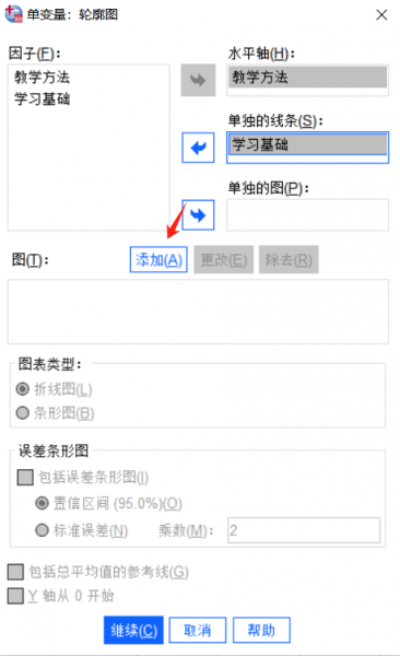 交互项