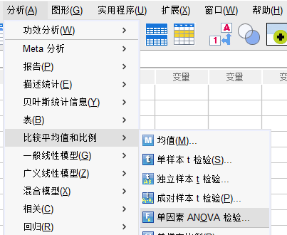 单因素ANOVA检验