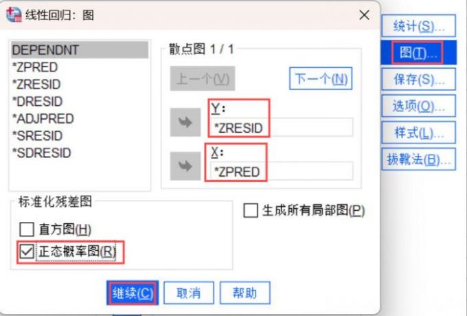 选择ZRESID和ZPRED