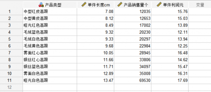 专用舞台高跟鞋款式