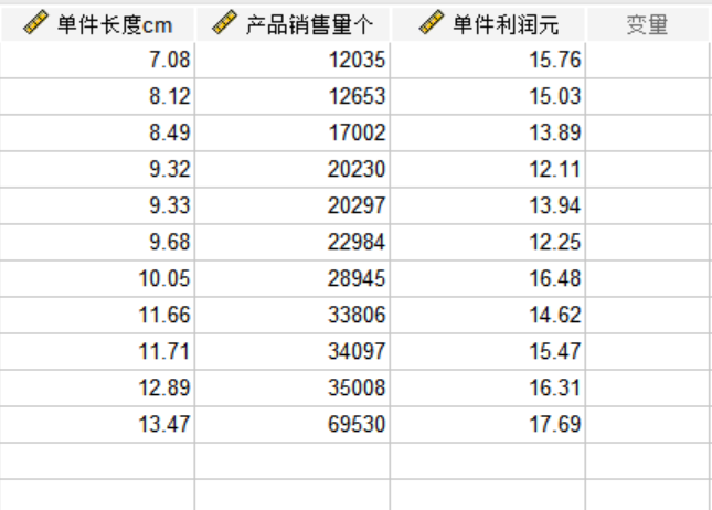 案例数据的辅佐验证