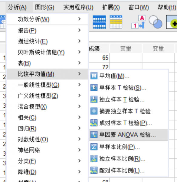 单因素ANOVA检验