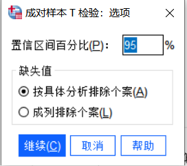 设置置信区间百分比