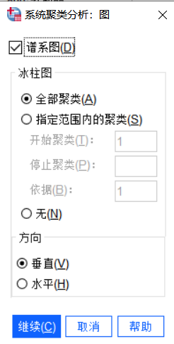 勾选谱系图