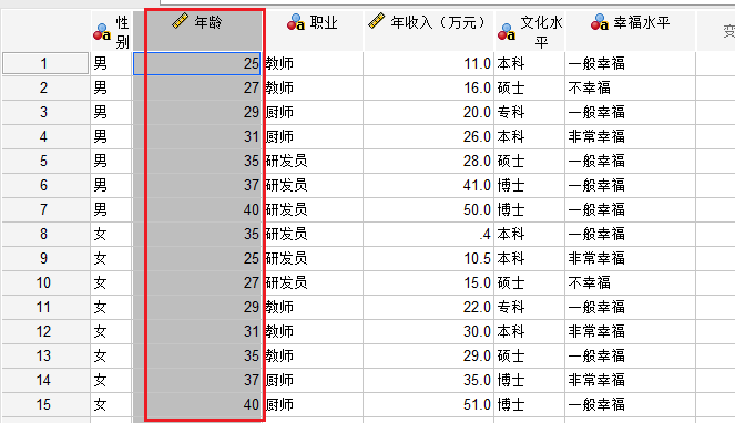 分析结果