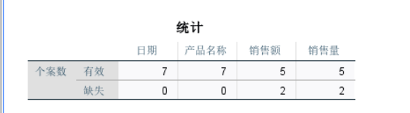 统计表