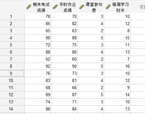 录入数据