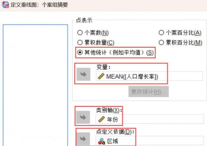 SPSS垂线折线图的操作流程