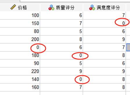 替换空白数据