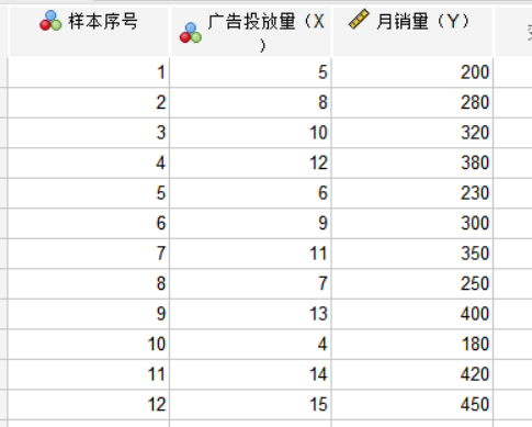 示例数据