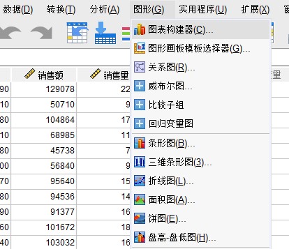 图表构建器