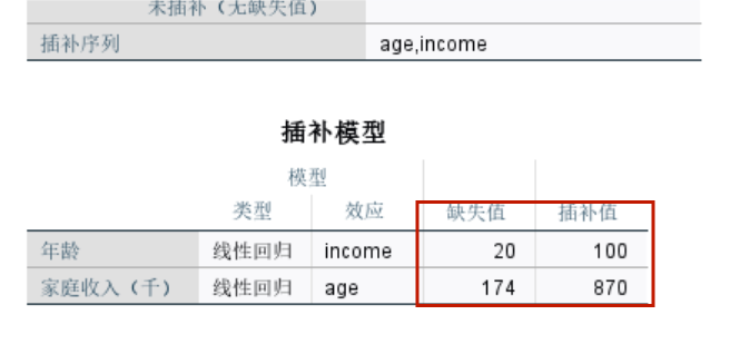 插补完成