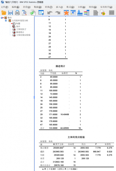 交互作用分析结果