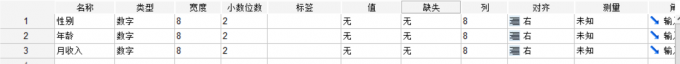 查看变量视图