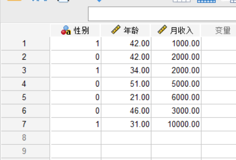 查看编码表情况