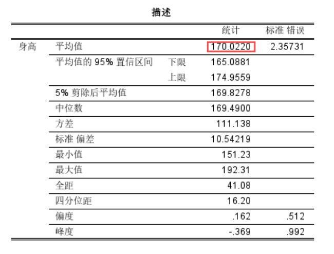 学生身高数据的描述表格
