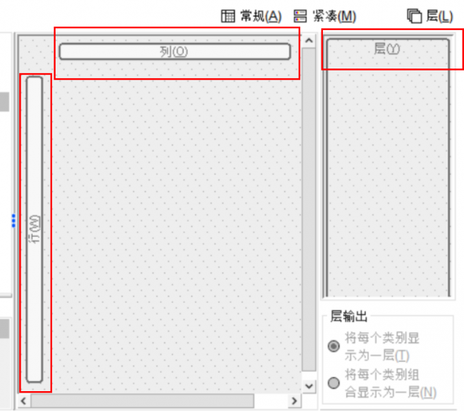 数据透视表面板