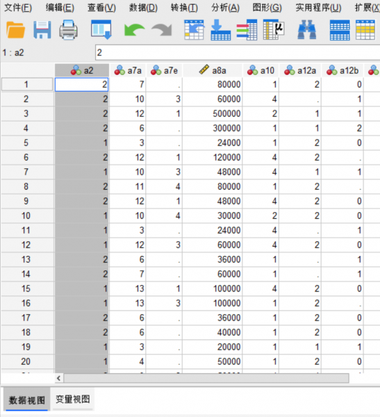 性别的数据视图