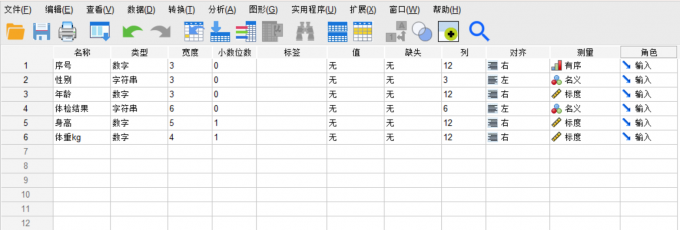 性别为名义变量