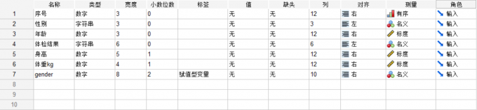编码只是转换变量的形式